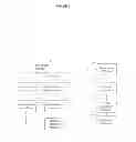 Fig. 04 - Method for internet transactions