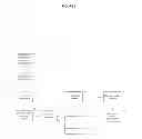 Fig. 08 - Method for internet transactions