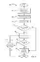 Fig. 06 - Determining a trust level of a user in a social network environment