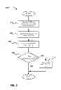 Fig. 07 - Determining a trust level of a user in a social network environment