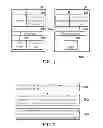 Fig. 02 - Information sharing method and system using the same