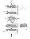 Fig. 06 - Automatically generating challenge questions inferred from user history data for user authentication