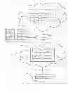 Fig. 03 - System and Method for Automatic Provisioning of Managed Devices