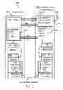 Fig. 03 - Password-free, token-based wireless access