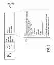 Fig. 05 - Password-free, token-based wireless access