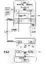 Fig. 02 - Module for managing a transaction between a terminal and an electronic device