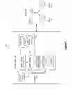 Fig. 02 - Managing security credentials for scaled-out services