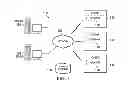 Fig. 02 - AUTOMATICALLY GENERATING CHALLENGE QUESTIONS INFERRED FROM USER HISTORY DATA FOR USER AUTHENTICATION