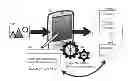 Fig. 01 - IMAGE META DATA DRIVEN DEVICE AUTHENTICATION