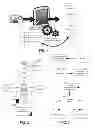 Fig. 02 - IMAGE META DATA DRIVEN DEVICE AUTHENTICATION