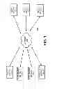 Fig. 02 - Single sign-on for network applications