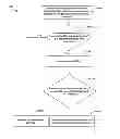 Fig. 01 - Systems and Methods for Enhancement of Single Sign-On Protection