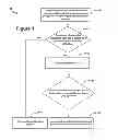 Fig. 02 - Systems and Methods for Enhancement of Single Sign-On Protection