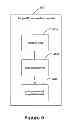 Fig. 06 - Systems and Methods for Enhancement of Single Sign-On Protection