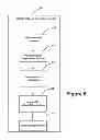 Fig. 07 - Systems and Methods for Enhancement of Single Sign-On Protection