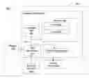 Fig. 01 - Providing notification of spam avatars