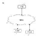 Fig. 01 - Incorporating access control functionality into a system on a chip (SoC)