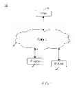 Fig. 02 - Incorporating access control functionality into a system on a chip (SoC)