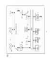 Fig. 04 - Incorporating access control functionality into a system on a chip (SoC)