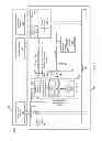 Fig. 06 - Incorporating access control functionality into a system on a chip (SoC)