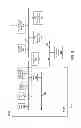Fig. 09 - Incorporating access control functionality into a system on a chip (SoC)