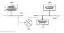 Fig. 01 - Device apparatus, control method, and relating storage medium