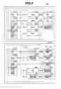 Fig. 03 - Device apparatus, control method, and relating storage medium