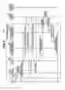 Fig. 07 - Device apparatus, control method, and relating storage medium