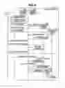 Fig. 11 - Device apparatus, control method, and relating storage medium