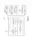 Fig. 02 - Single system image via shell database