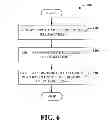 Fig. 07 - Single system image via shell database