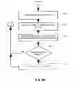 Fig. 06 - Application-level anomaly detection