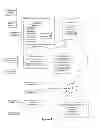 Fig. 02 - Automated security analytics platform with visualization agnostic selection linked portlets