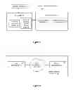 Fig. 03 - Automated security analytics platform with visualization agnostic selection linked portlets