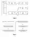 Fig. 04 - Automated security analytics platform with visualization agnostic selection linked portlets