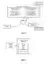 Fig. 05 - Automated security analytics platform with visualization agnostic selection linked portlets