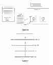Fig. 07 - Automated security analytics platform with visualization agnostic selection linked portlets