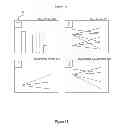 Fig. 08 - Automated security analytics platform with visualization agnostic selection linked portlets