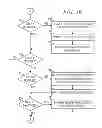 Fig. 07 - Runtime based application security and regulatory compliance in cloud environment