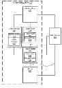 Fig. 01 - Client token storage for cross-site request forgery protection