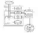 Fig. 01 - Dynamic selection and loading of anti-malware signatures