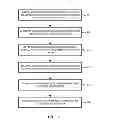 Fig. 03 - Dynamic selection and loading of anti-malware signatures