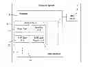Fig. 01 - Security method and apparatus
