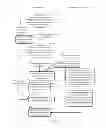 Fig. 04 - Method, system, and apparatus for detecting malicious code
