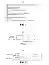 Fig. 03 - Security analysis using relational abstraction of data structures