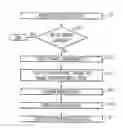 Fig. 01 - Image vulnerability repair in a networked computing environment