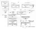 Fig. 01 - Methods and apparatus for software license management