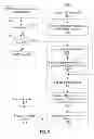 Fig. 09 - Methods and apparatus for software license management