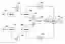 Fig. 01 - Privacy preserving statistical analysis for distributed databases