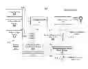 Fig. 01 - Methods and apparatus for software license management